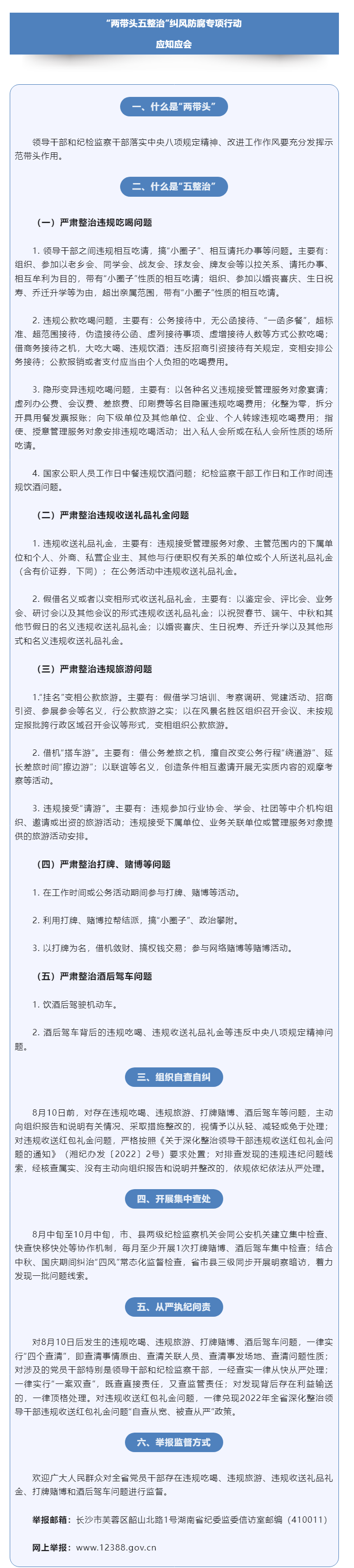 清廉城發(fā)丨查什么？怎么查？這場全省糾風防腐專項行動你必須要知道這些…….png